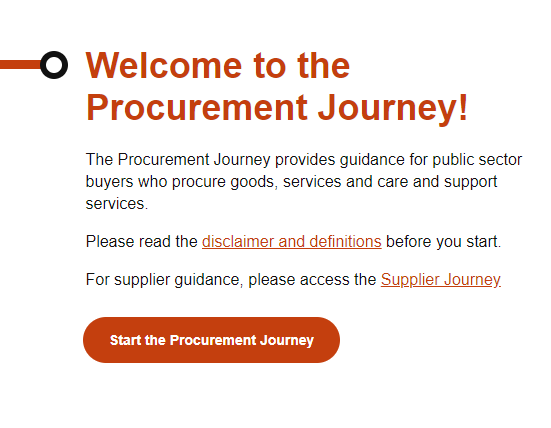 sg procurement journey